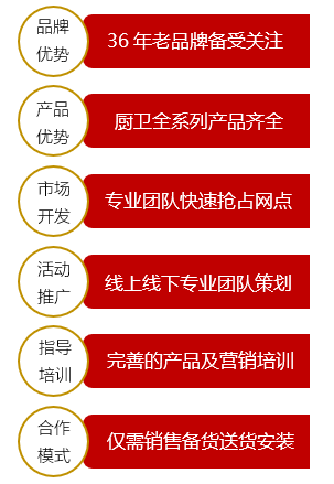 6大优势.png